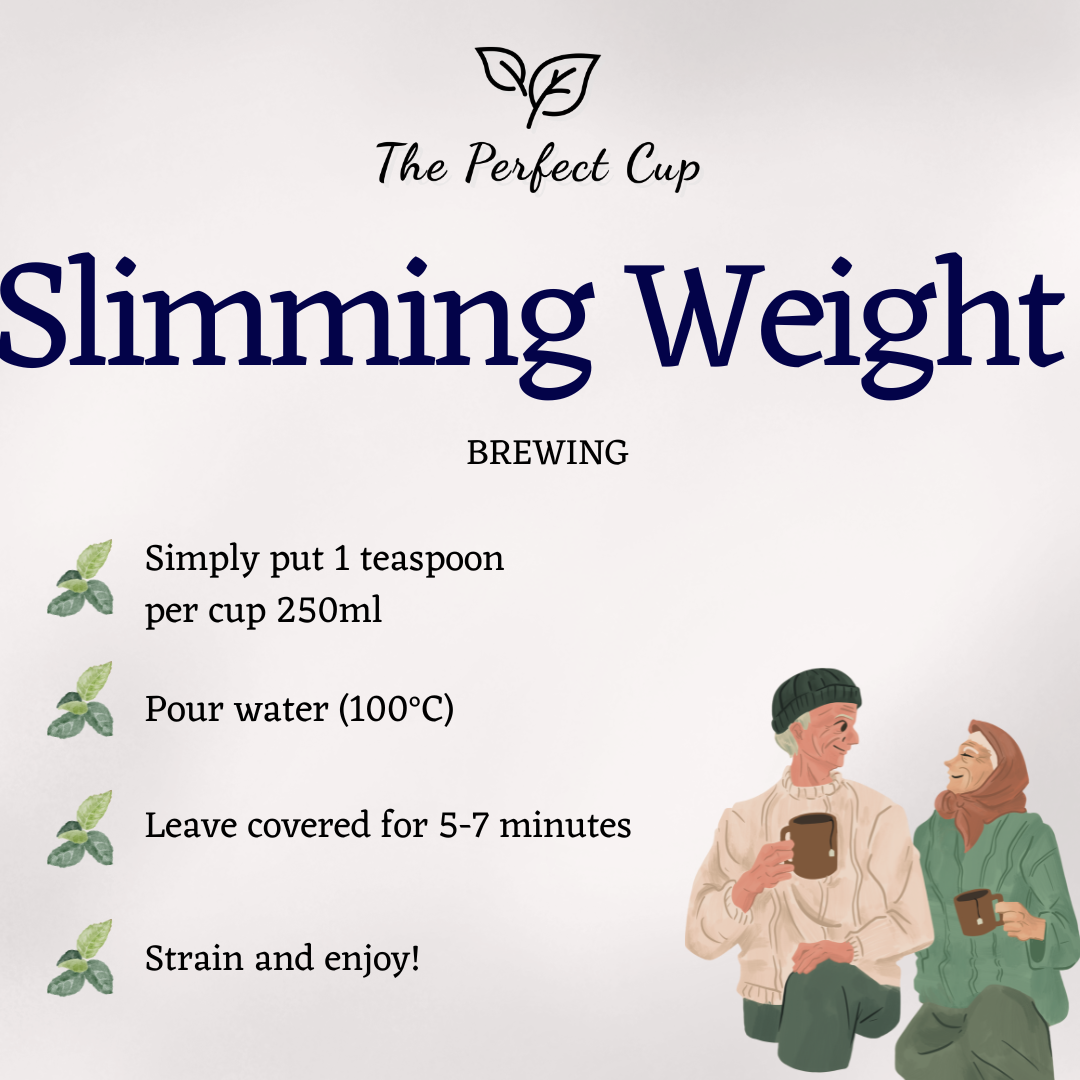 Slimming Weight Tea - Functional Tea